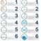 Learn What is IP Rating